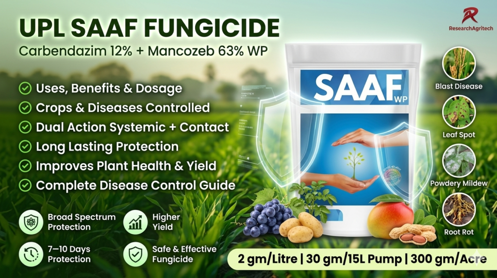 UPL Saaf Fungicide